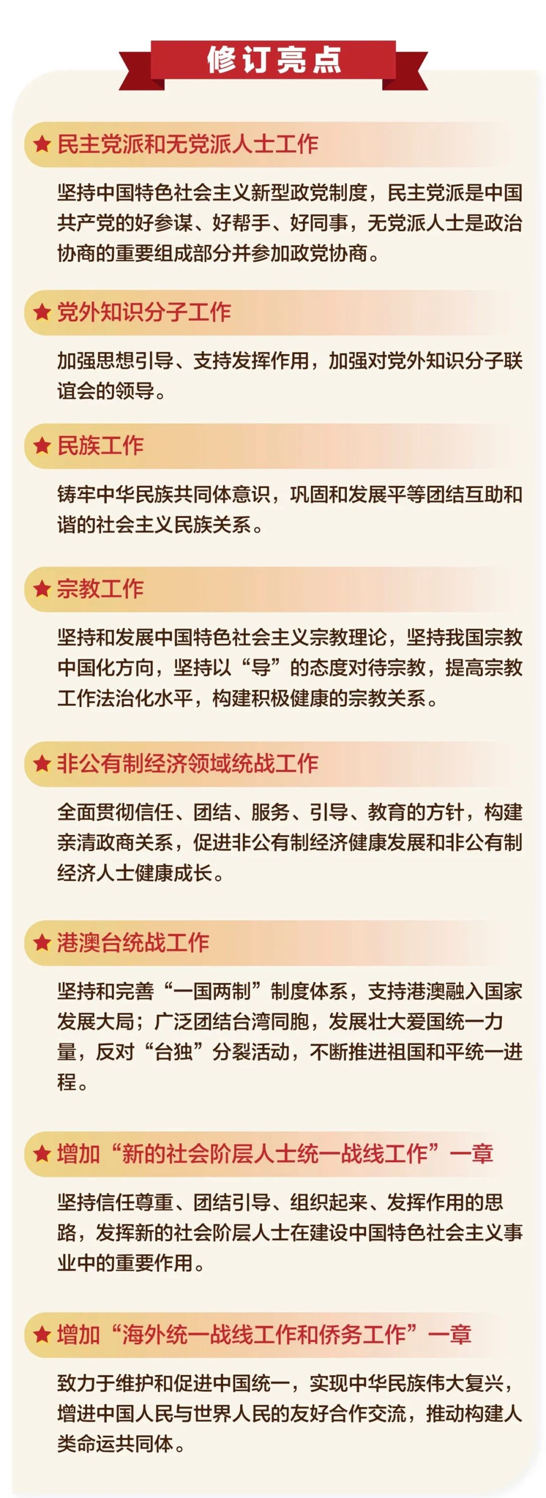 《中国共产党统一战线工作条例》(附全文)_3.jpeg